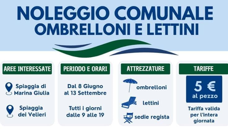Caro ombrellone, il Comune di Chiavari vara il pacchetto a 5 euro